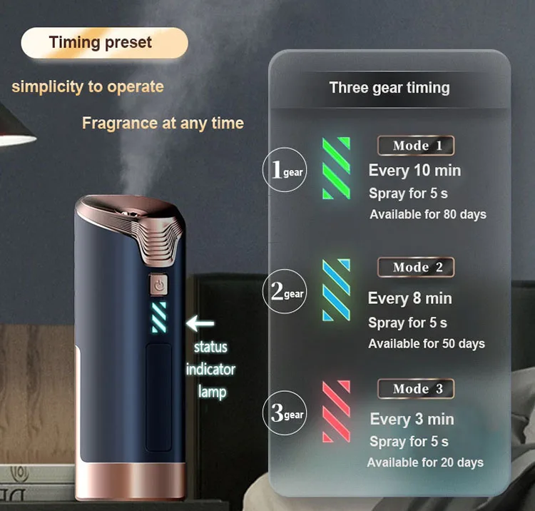 Camper Desk Aromatherapy Scent Diffuser of Motorhome with Remote Control Essential Oil Humidifier for Campervan Scent Diffuser