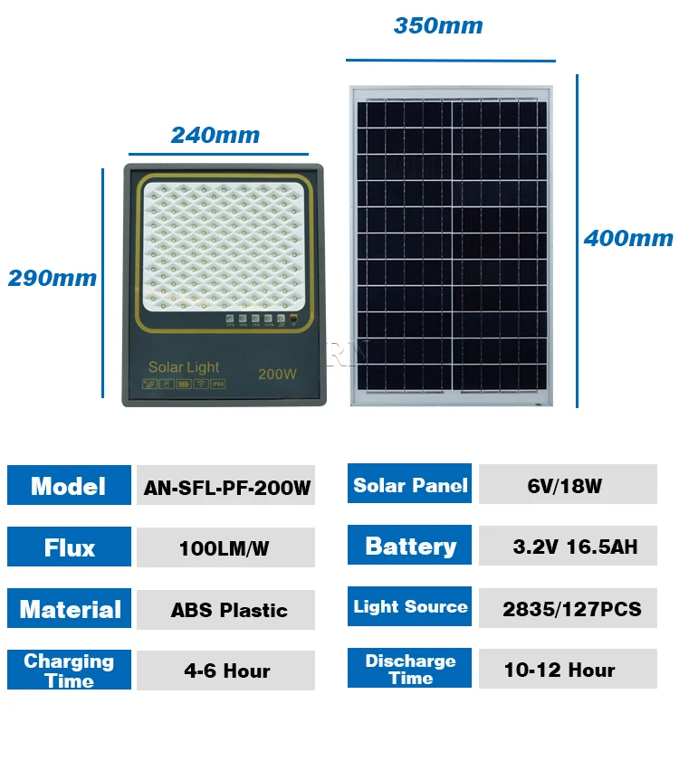 motion sensor solar powered light wifi solar floodlight camera