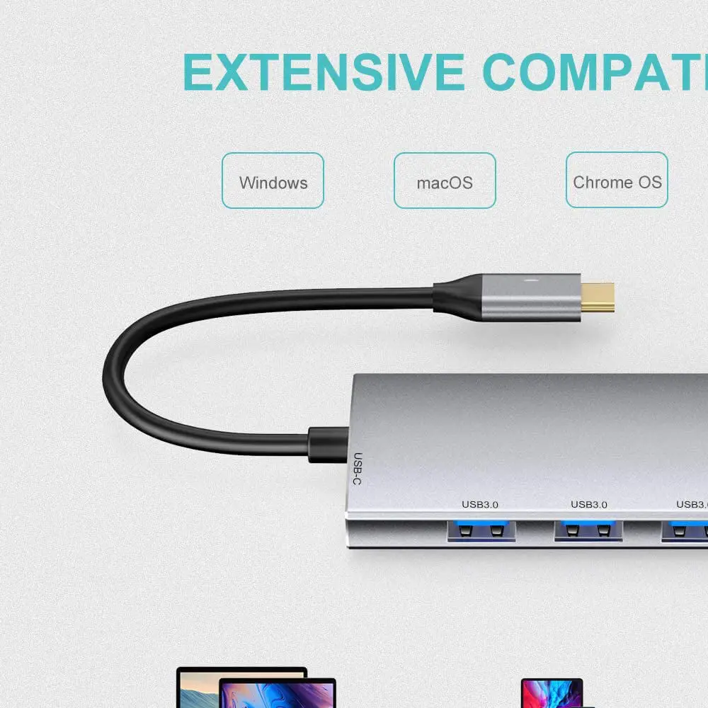  FARSINCE USB C Hub 7 in 1 3.1 Type to 4K HDMI 3 3.0 SD TF PD charging multiport