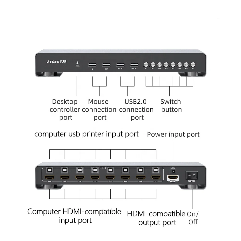 Unnlink 4K @ 30 Гц HDMI KVM переключатель 8 портов с расширенным
