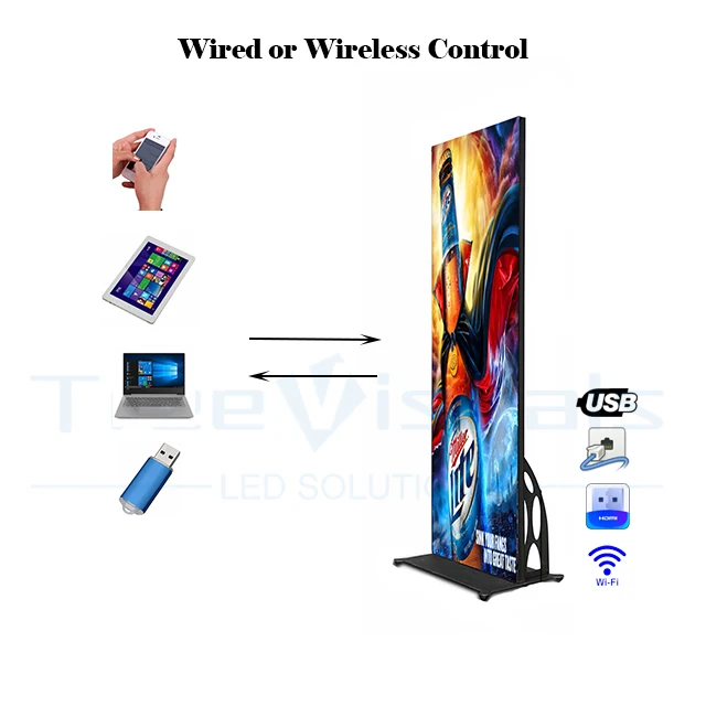 Оптовая продажа Лидер продаж управление подключи и играй Wi-Fi P1.53 P1.86 P2 P2.5 светодиодный рекламный плакат для дома