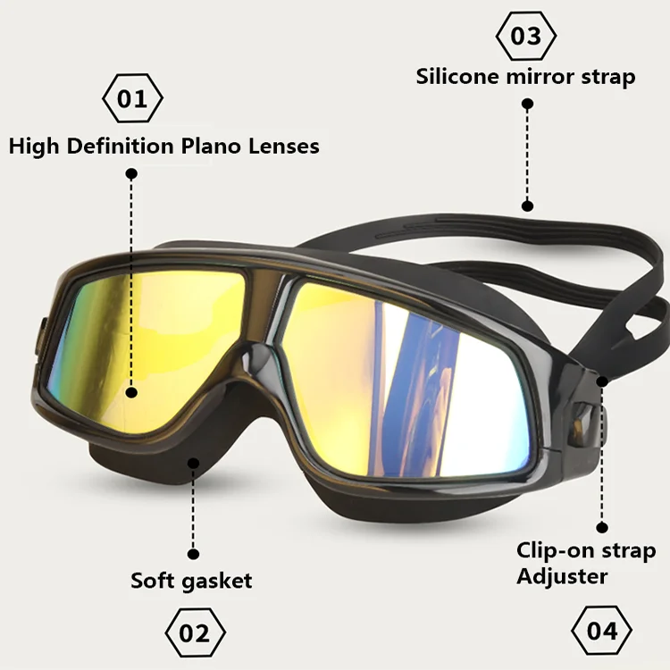 Unisex Waterproof Soft Silicone Swimming Goggles Anti-fog and Anti-ultraviolet Swimming Goggles