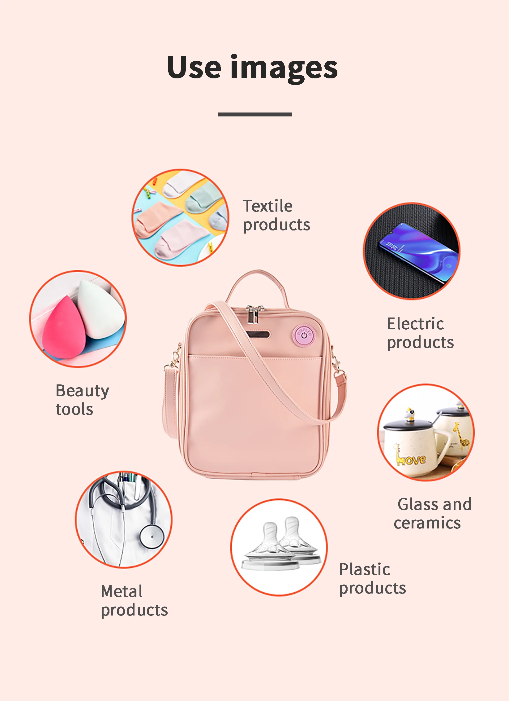 UV Light Sanitizer & Ultraviolet Container Foldable UV Disinfection Bag