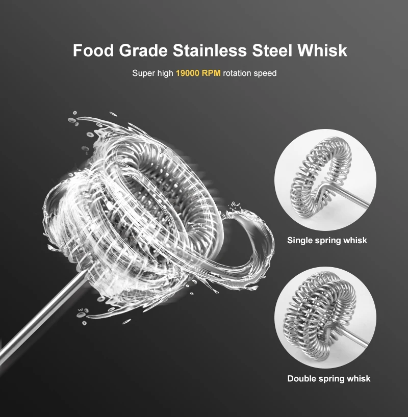 Top Selling Portable Automatic Stainless Travel Battery Powered Mini Coffee Milk Frother