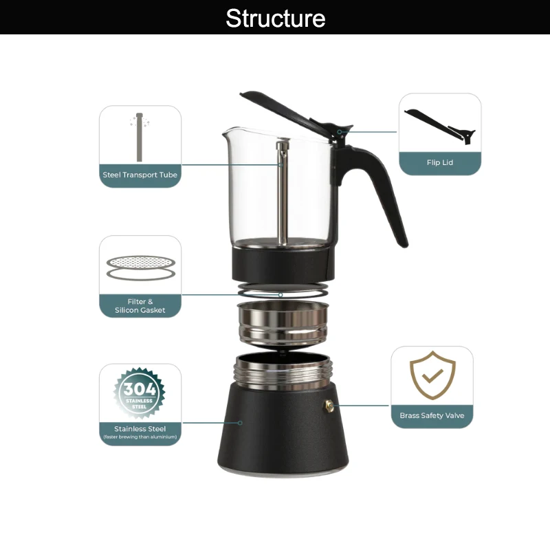 Custom Double Valve Stainless Steel Borosilicate Glass Moka Pot Espresso Coffee Maker