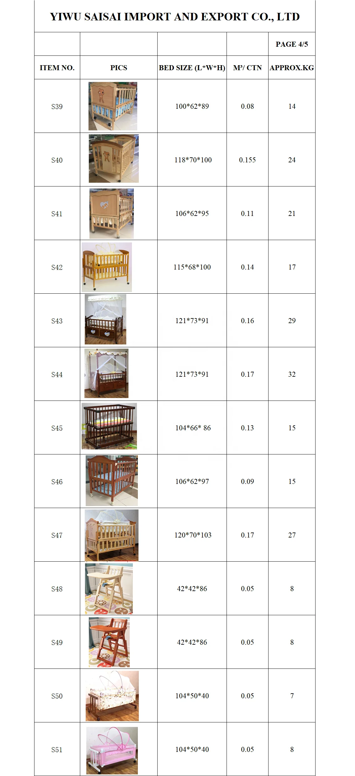 
High Quality Multifunction Wooden Baby Crib Baby Bed With Mosquito Nets 