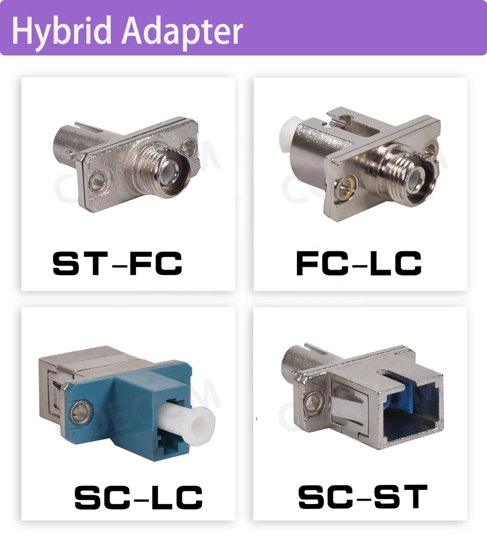 Coecom Factory Wholesale Fiber Adapter LC-FC Fiber Adapter, Simplex Fiber Optic Angel Adapter