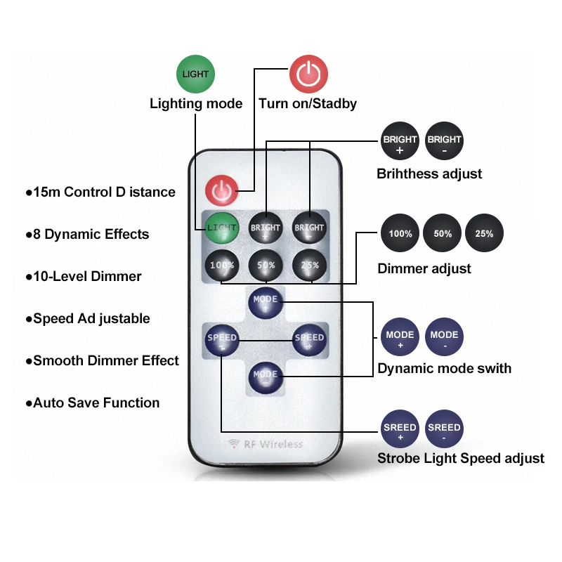 
360light 12V 2500LM 26W Outdoor waterproof IP67 super bright camping tent light telescopic Rod Light long lifespan Led Lights 