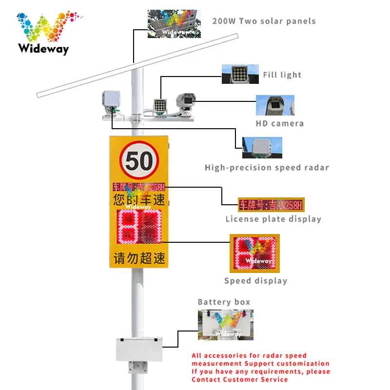 Vehicle speed screen Outdoor vehicle speed feedback with background system Solar radar capture radar speed sign