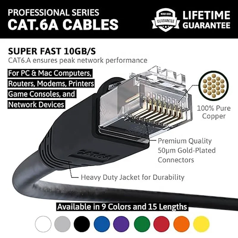 Black CAT 6 Gigabit Ethernet Wire -650MHz 100W Cable Patch Cat 6a 1.5 Meter F-UTP Cat 6a 23awg