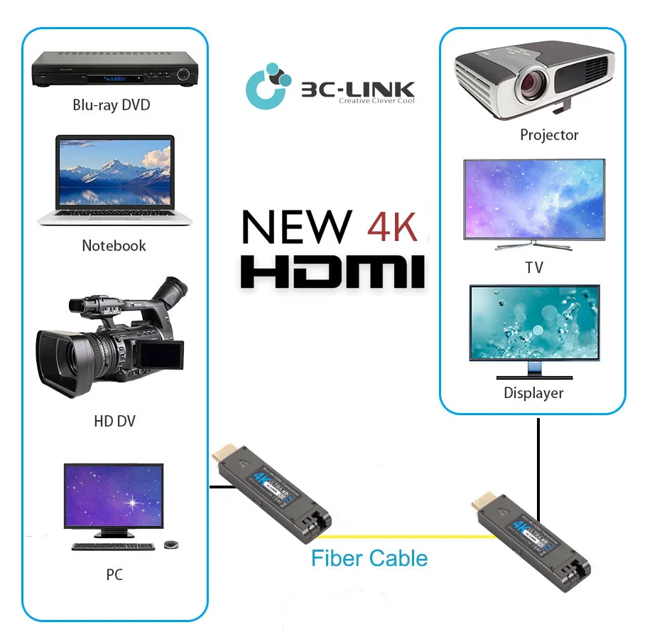 4K HDMI.png