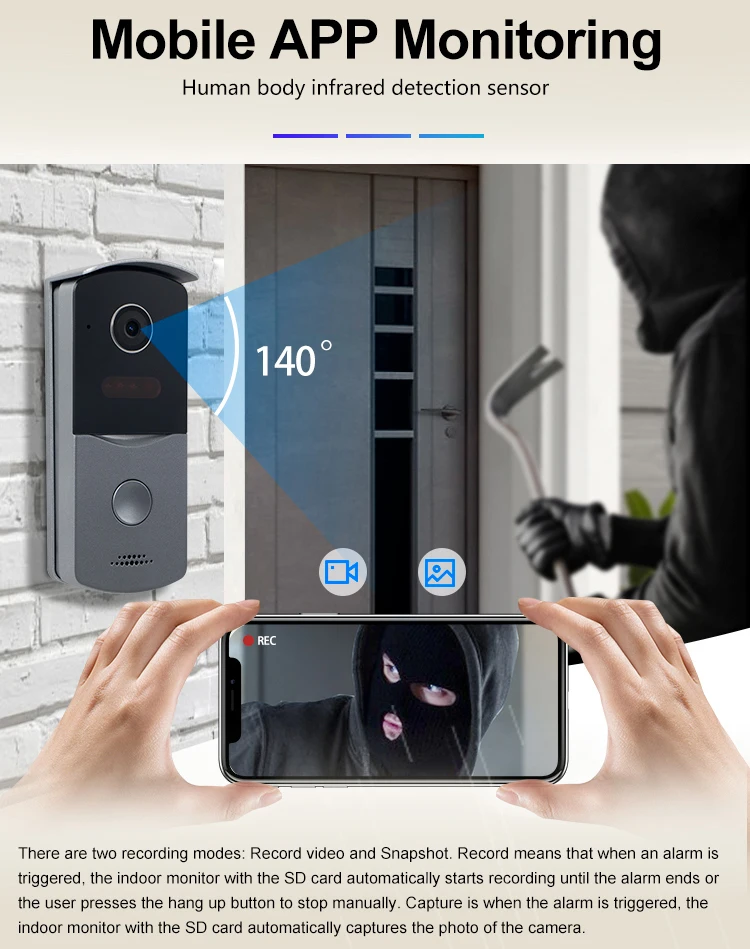 DHCP Video Door Phone with Infrared Motion Sensor IP Camera Doorbell with Alarm Features Infrared Motion Detection