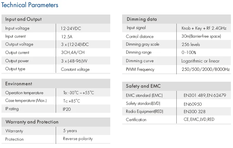 Skydnace V3-K 4 Ручка 12-24VDC 12A RGB 3 канала постоянное напряжение RF2.4G wirelessled контроллер