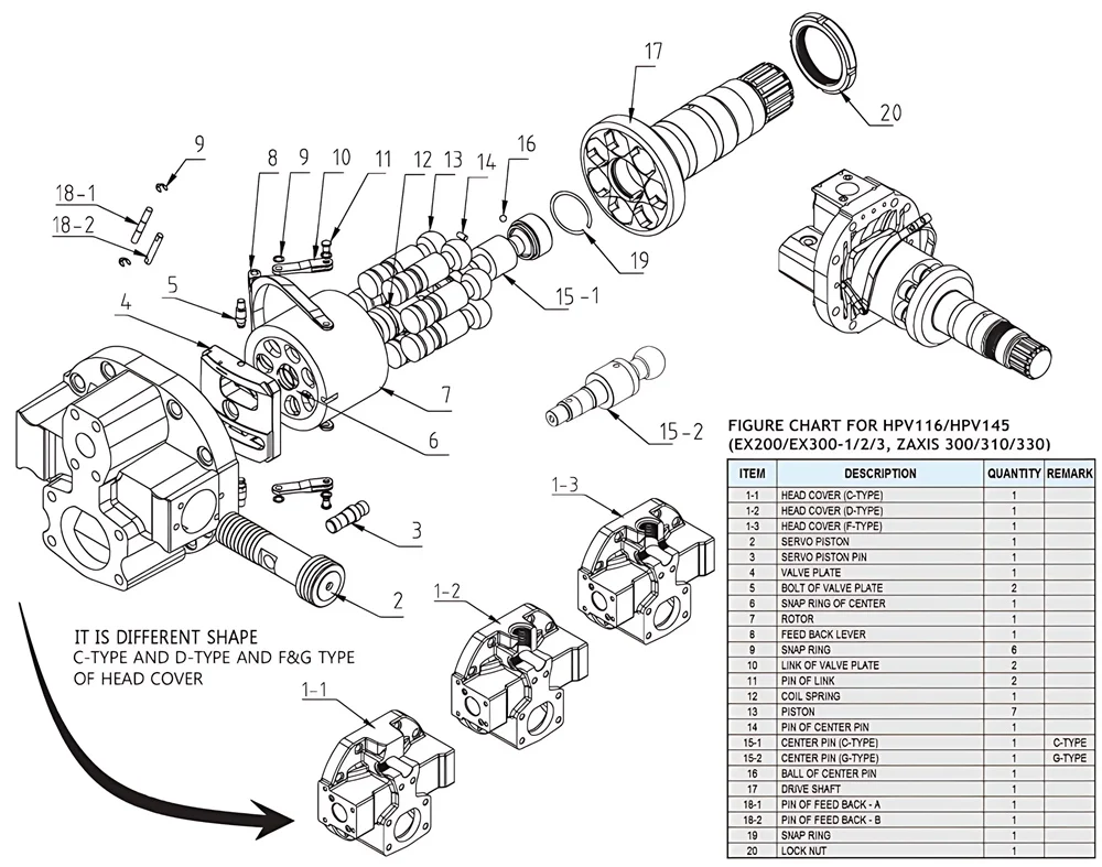 Wholesale Excavator Parts High Pressure Main Pump HPV116 HPV95 HPV102 HPV118 HPV145 HPV35 Hydraulics for