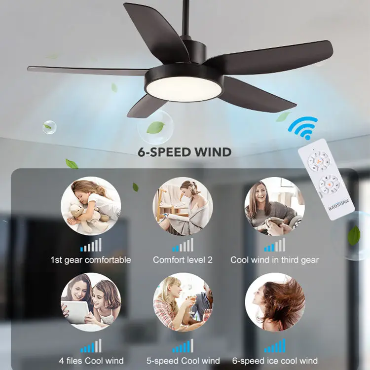 Beeman Smart Led Ceiling Fan 5 Blade Remote Controlled Electric Cooling Fan With Light
