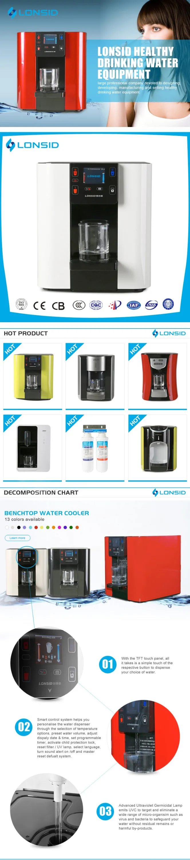 Lonsid offers Mains Fed mini bar Water dispenser hot cold  ambient hydration water self clean filter replacement self reminder