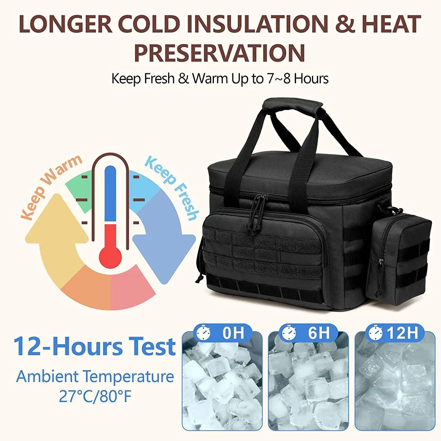OEM ODM Portable Tactical Lunch Box 30-Can Soft Cooler Tote Thermal Waterproof Insulated Geometric Pattern Lunch Bag