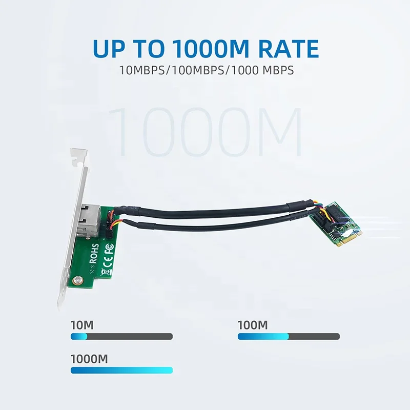 Сетевая карта Lrlink LRES2210PT с одним портом M.2 ae Key миниатюрные PCIe медные карты Сеть Ethernet интерфейсная 1 Гб