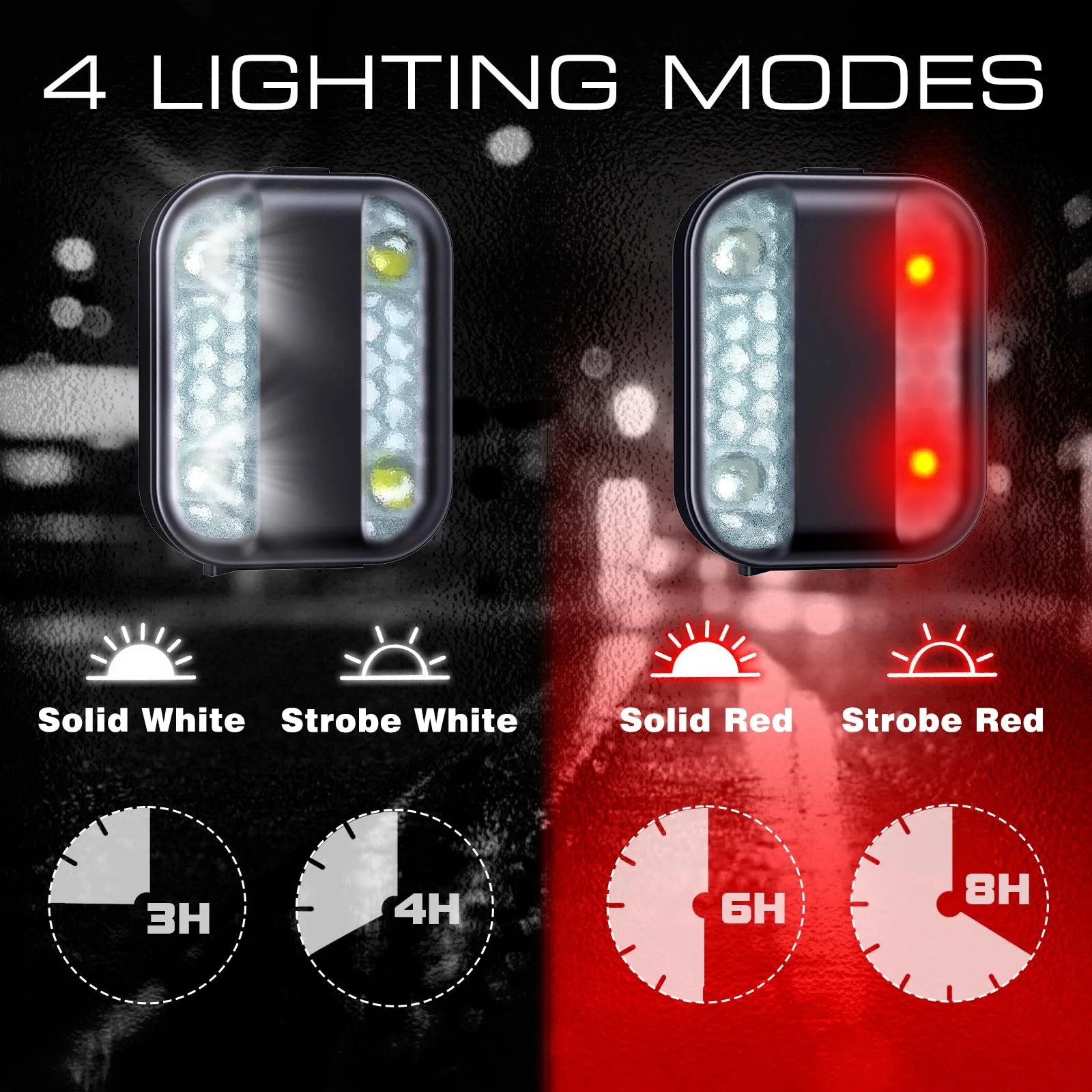 UMIONE Reflective USB Rechargeable LED Light Running Reflector Clip Light Outdoor Warning Light