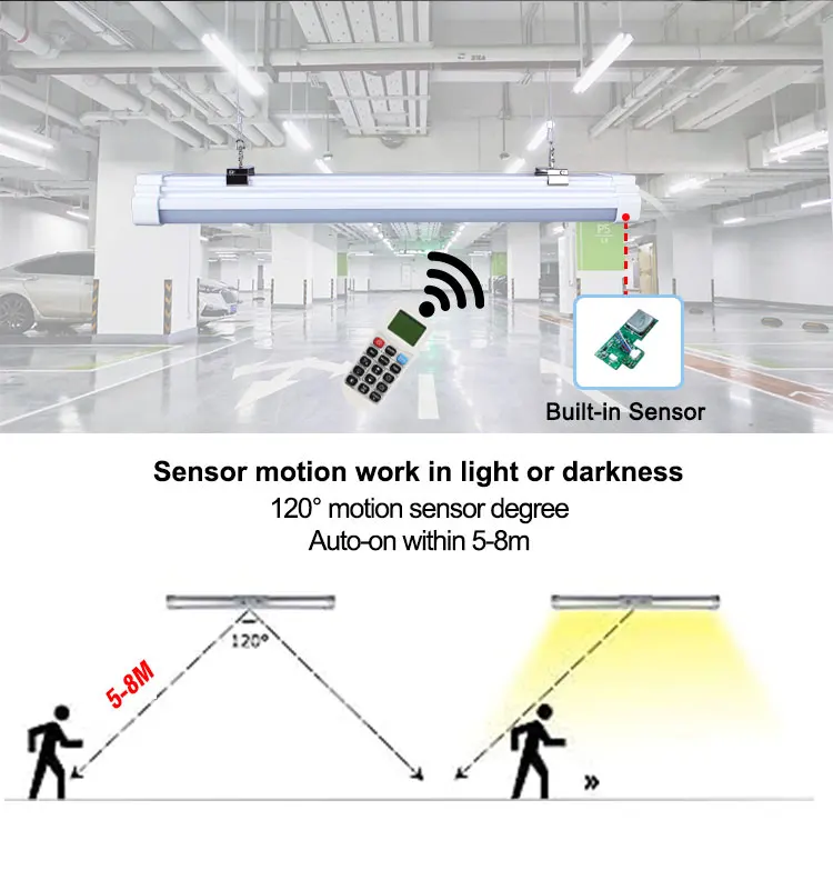 IP66 Tri-proof Emergency Batten Led Tri-proof Light with Sensor
