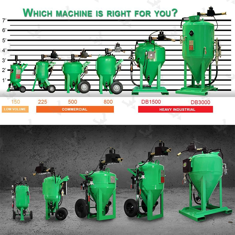 Портативная пескоструйная кастрюля с мобильным давлением без пыли db225