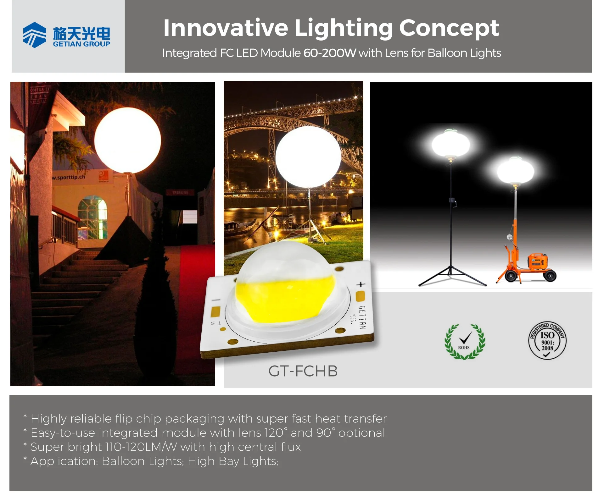 High Integrated LED with lens 90 degree viewing for High bay 100W 5500k flip chip led COB 150W 200w