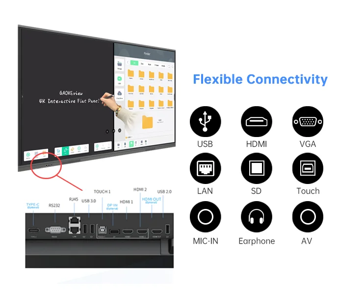 Digital Whiteboard Display 32 Inch Interactive Boards 20 Multi Touch Screen Interactive Flat Panel Smart White Board For Meeting