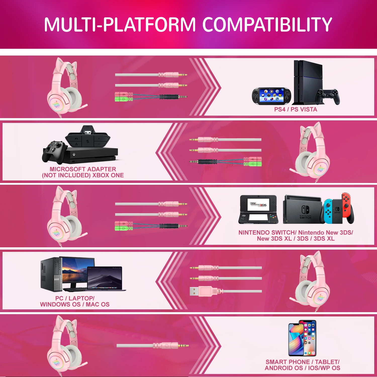 Onikuma K9 повязка на голову для мобильного телефона rgb розовые кошачьи уши девушек с нулевой подачей ПК длинный шнур игровая гарнитура henphone