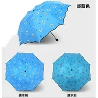 2020 трендовые гидрохромные чернила с изменением цвета, активированные водой, высококачественный гидрохромный пигмент