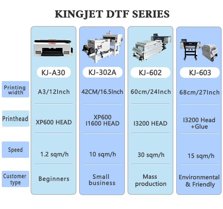 dtf a2 textil All In One Dtf Printer Machine Impresora 60Cm Powder Film With Textil For Shaker Printer Dual i3200 dtf printer