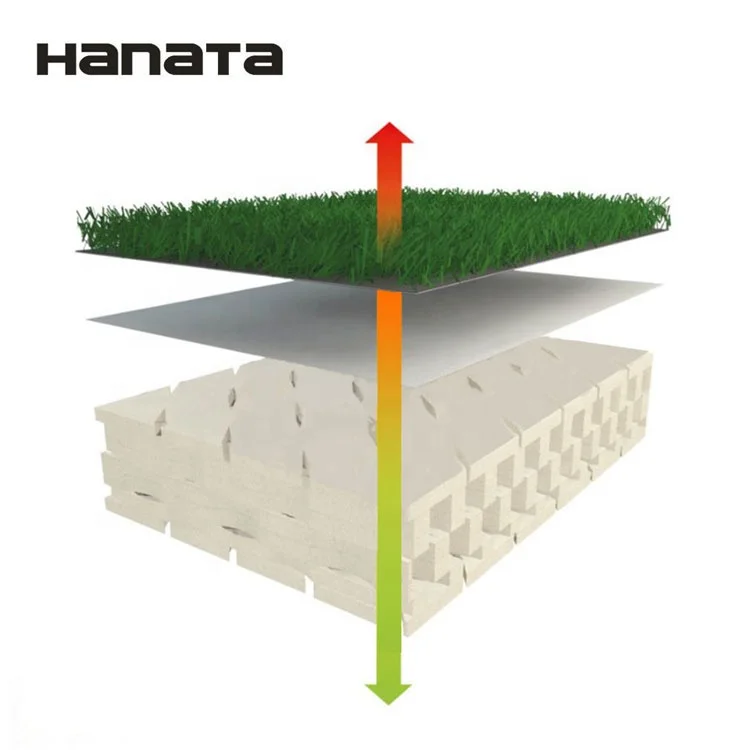 XPE Shock Pad for Artificial Turf Field for Sports artificial grass field Removable Synthetic XPE Foam Sheet Rolls
