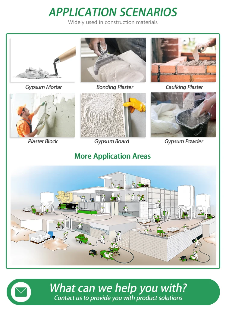 Extend Setting Time Low Dosage 25kg Good Quality & Price China HPMC, VAE RDP, Gypsum Retarder for Gypsum Plaster, Gypsum Board