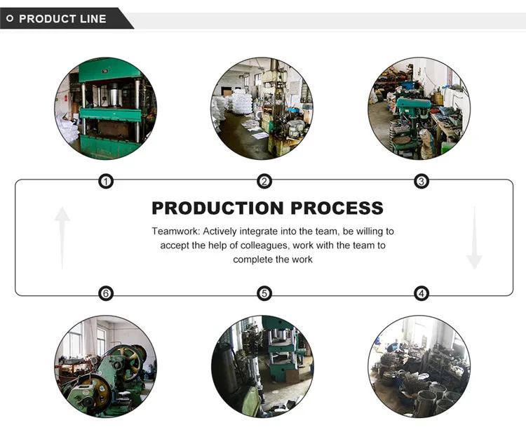 Best Quality BJD81-R  explosion-proof sound and light alarm industrial red  waterproof warning light BJD81-R