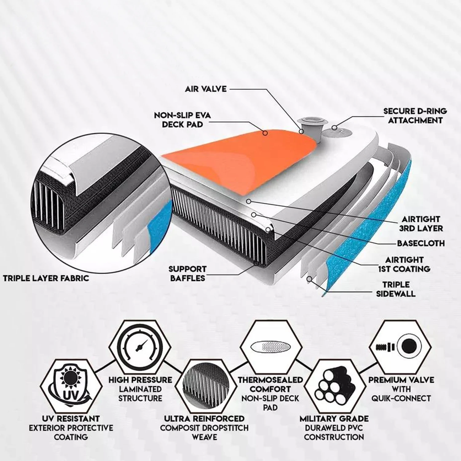 2022 latest design wood style paddle inflatable sup board adventure paddle board inflatable paddleboard paddle boards