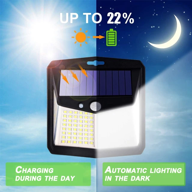 LED Solar Light PIR Motion Sensor Outdoor Solar Lamp IP65 Waterproof Wall Light Solar Sunlight Powered Garden street light