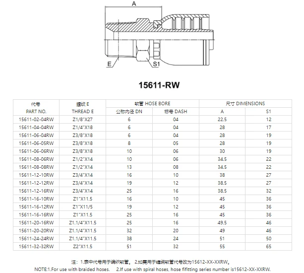 hydraulic hose fittings.jpg