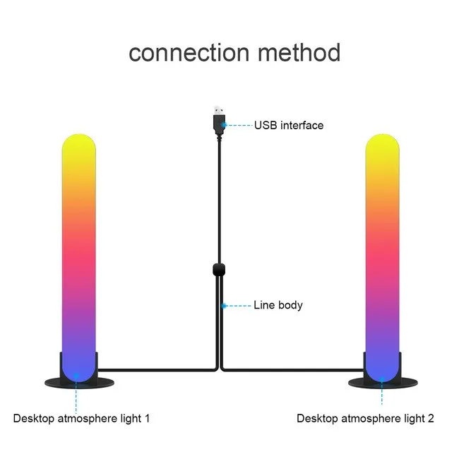 RGB Smart LED Light Bar WiFi Bluetooth Desktop Background Atmosphere Light Music Sync TV Wall Computer Game Bedroom Night Light