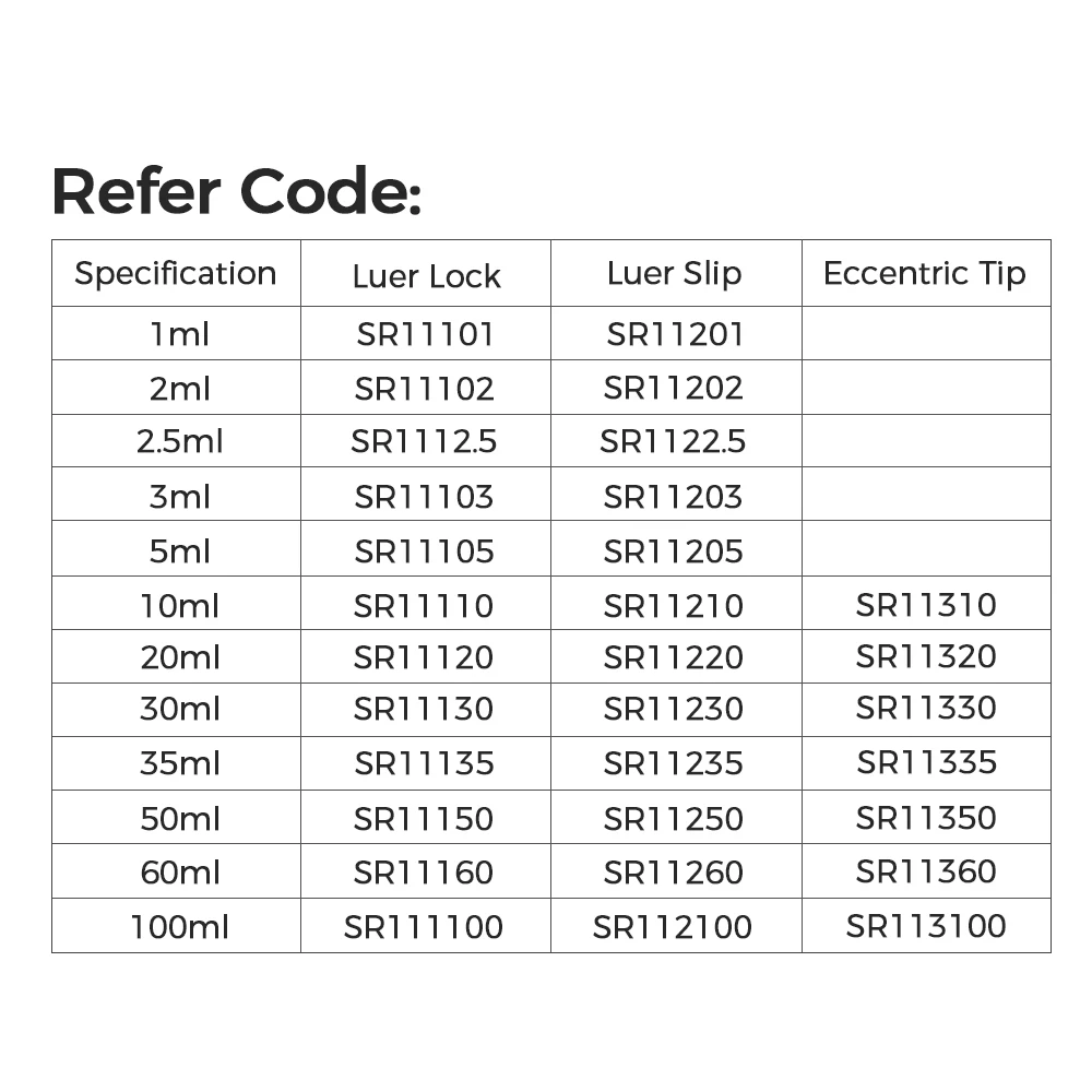 KDL CE ISO Approve Manufacture 1ml 3 ml 5ml 10ml 20ml 60ml Disposable 3 Parts Plastic Luer Lock Syringe With Needle