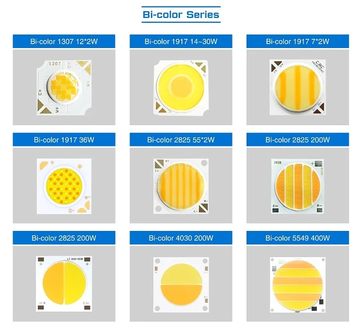 Dual Color 7W+7W 8W+8W 12W +12W 2700-6000K 24V 36V 32V Ra90 Bicolor 1919 5000K Chips Yellow Led 100W Two Color Led Cob Chip