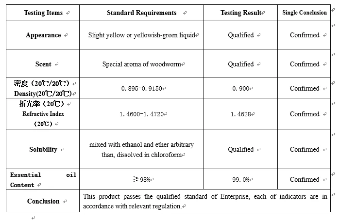 Manufacturer Supply Natural Artemisia Blumea Essential Oil Blumea Leaf Oil Mugwort Oil For Aromatherapy Massage
