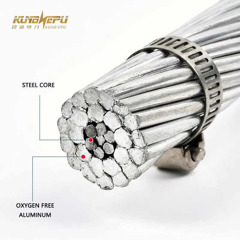 Kunb factory customized aluminum stranded wire with steel core high quality OEM/ODM aluminum cables stranded core