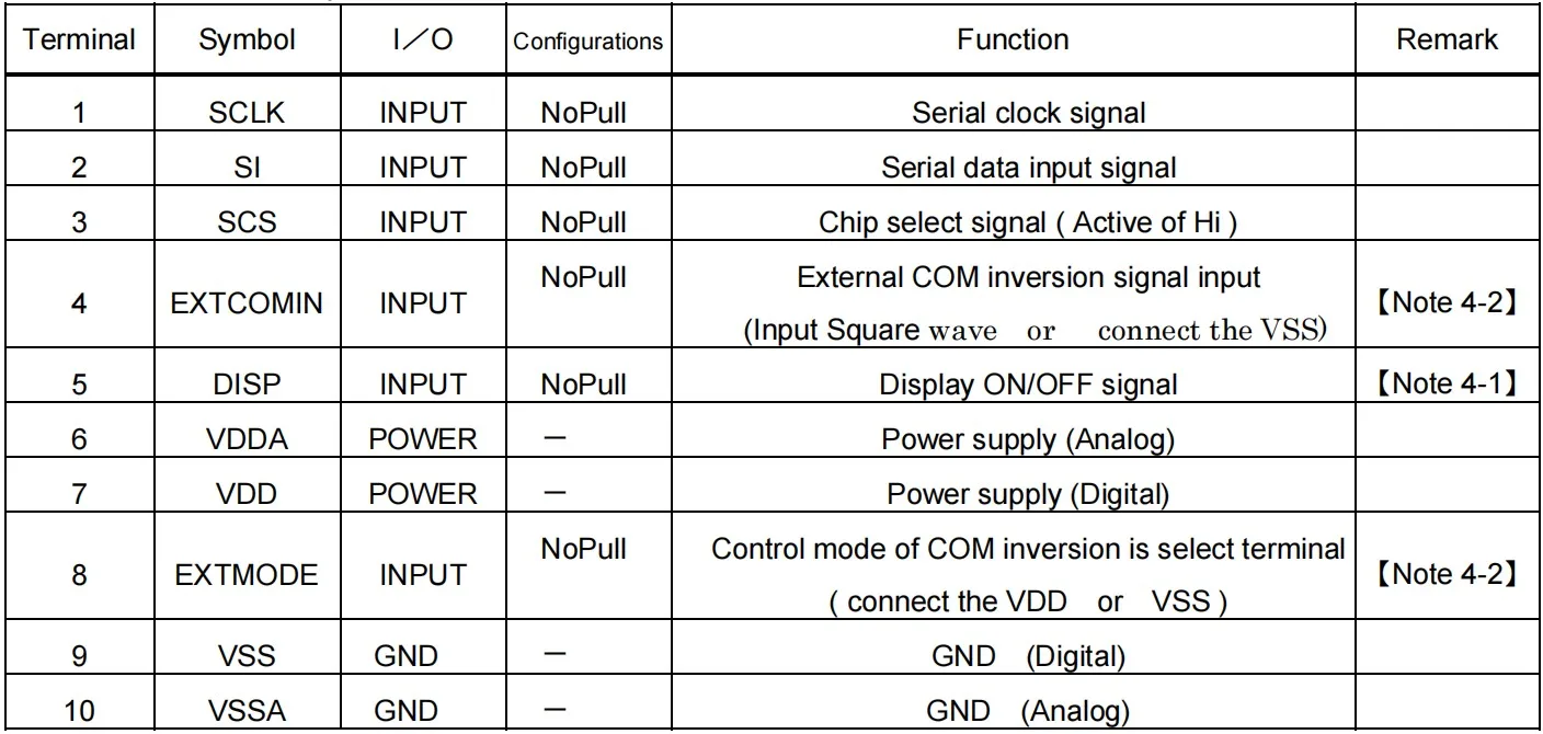 Sharp LS013B7DH03 1.33 inch 128x128 10Pin SPI Interface Reflective TFT LCD Display Panel Mono LCD Display