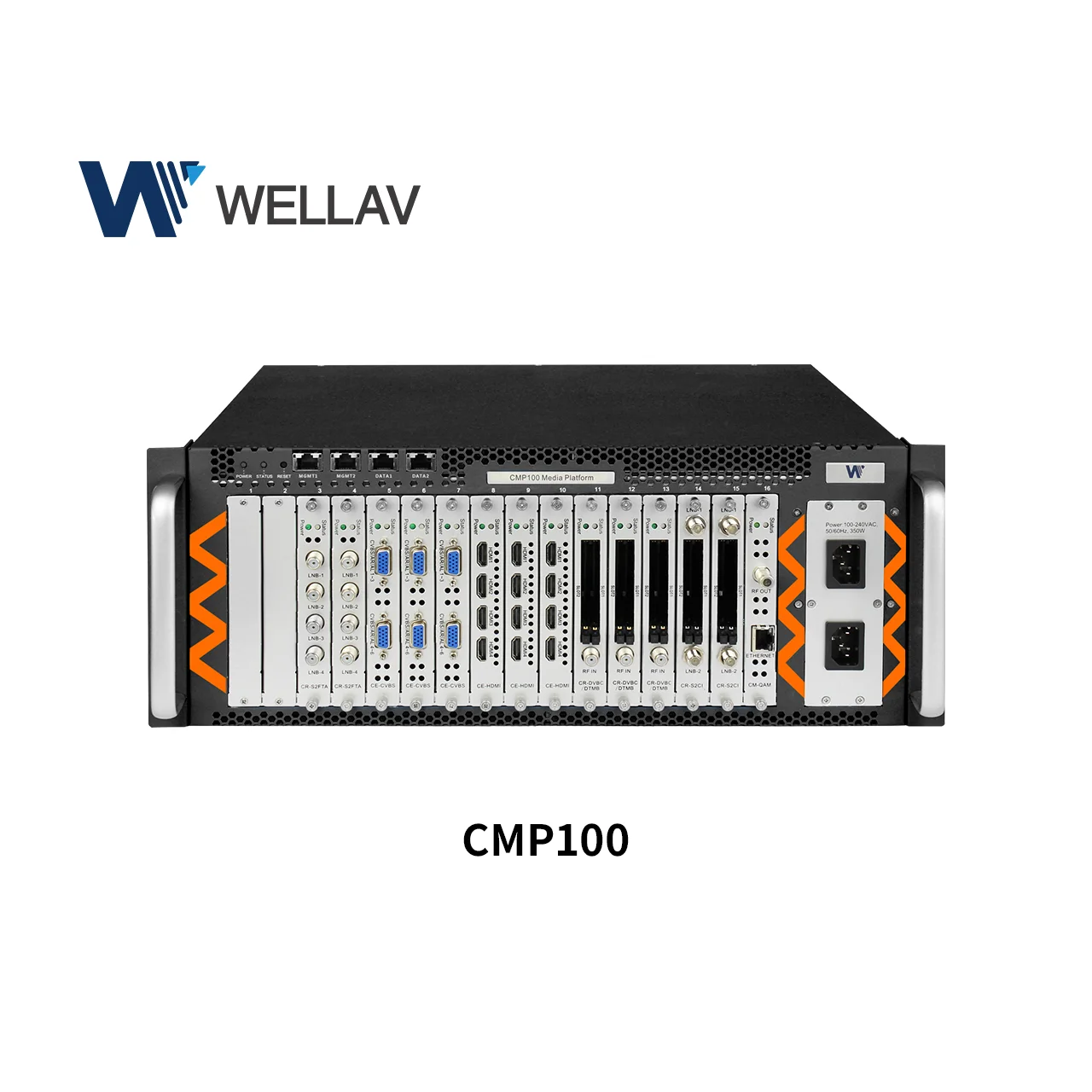  Wellav CMP100 IPTV и DVB CATV система Радио ТВ вещания