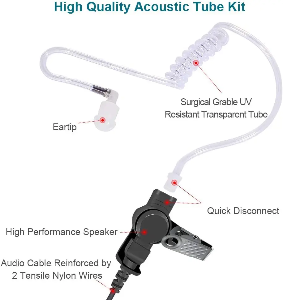  Secret Service Acoustic Ear Piece Law Enforcement Police Two Way Headset Air Tube Earpiece PPT With Mic For Hytera Hyt