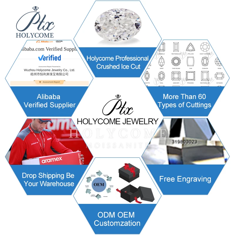 Hot 100% Gold 5x7mm HOLYCOME 2023 Wholesale Green Color Lab Grown Emerald Green Stone Octagon Shape Emerald Gemstone Popular