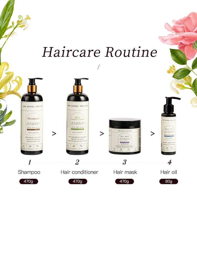 Африканский шампунь и кондиционер на заказ органический натуральный кудряющий авокадо кератин аргановое масло фирменная торговая марка наборы для ухода за волосами
