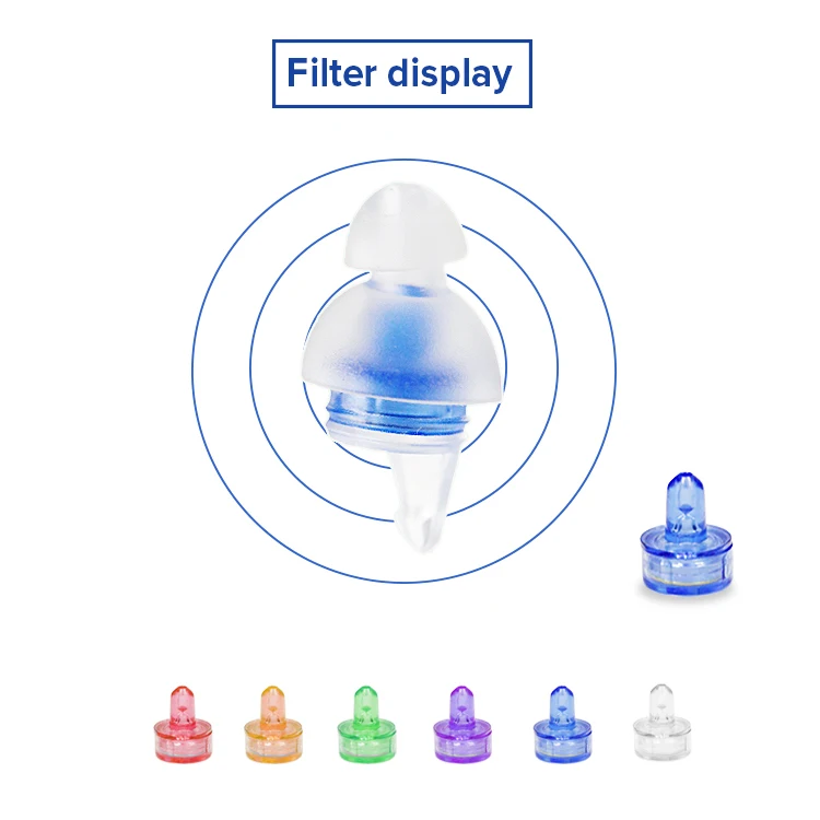 2024 Popular High Fidelity Party Filter Music Earplugs Acoustic Concerts DJ Hearing Protection TPE Ear Plug