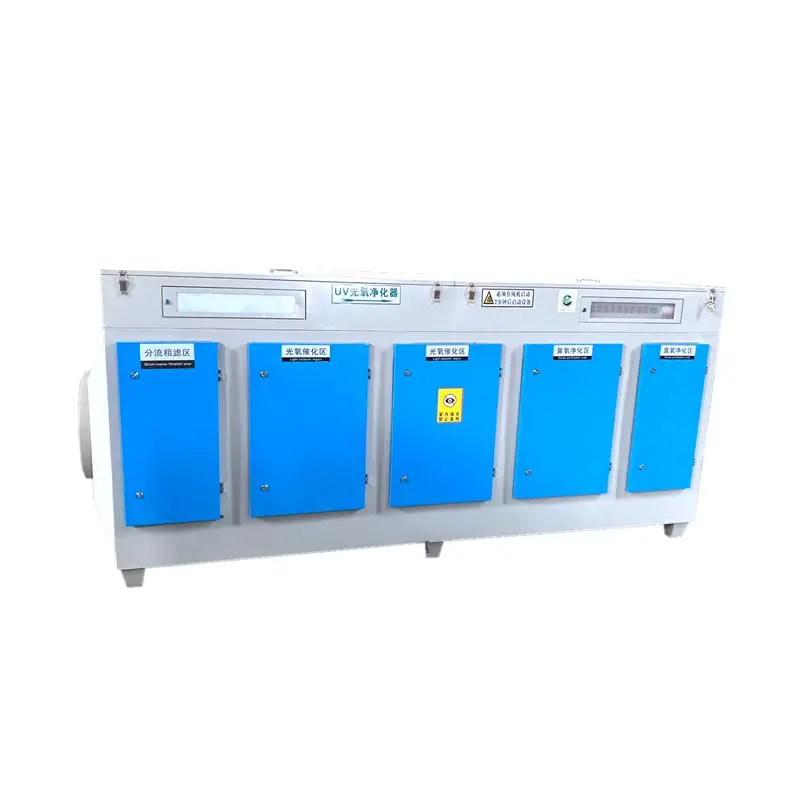 
Automated Uv Lights Purification Equipment Odor Control Gas Disposal System 