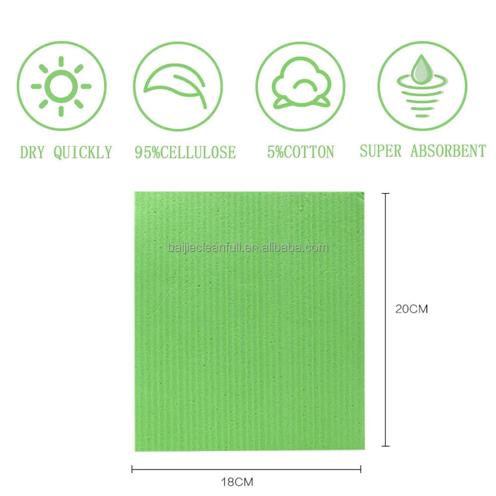 Eco Friendly  The Cheapest Sponge Cloth In Roll Sheet Cellulose Napkin Water Absorbent Cellulose Sponge Cloth 18x20cm