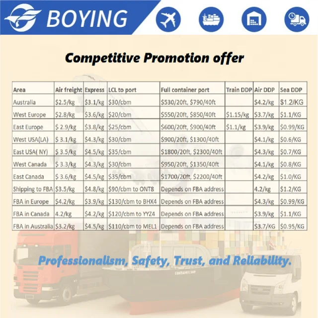 Special transportation Door to Door Service Air Freight Forwarder Sea Shipping Agent China Shipping Agent Cost to US MX CA